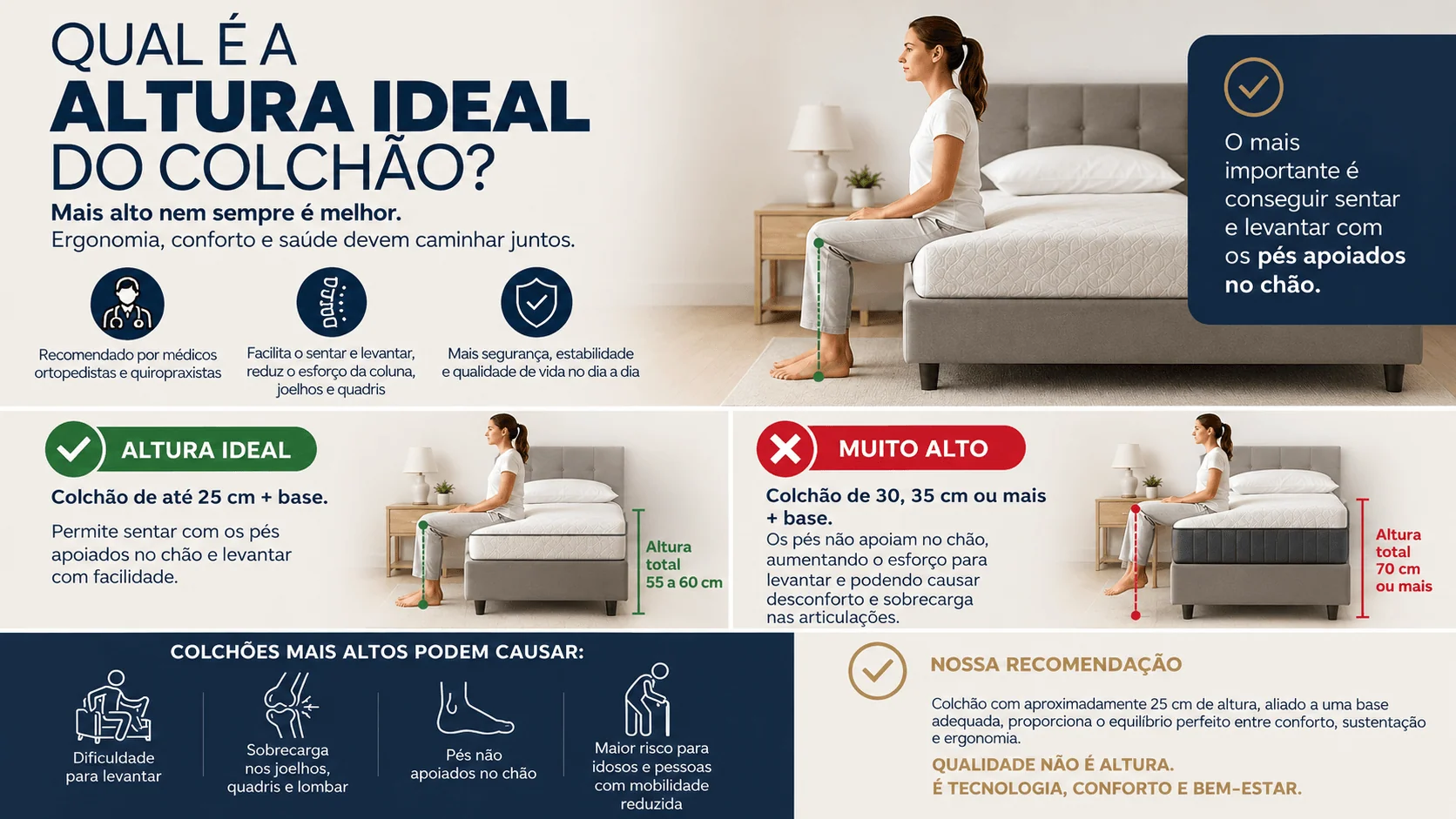Qual é a altura ideal de um colchão?