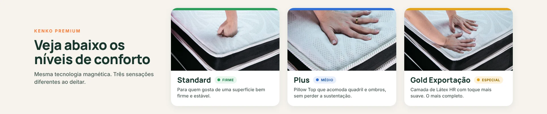 Níveis de conforto dos colchões Kenko Premium: Standard firme, Plus médio e Gold especial