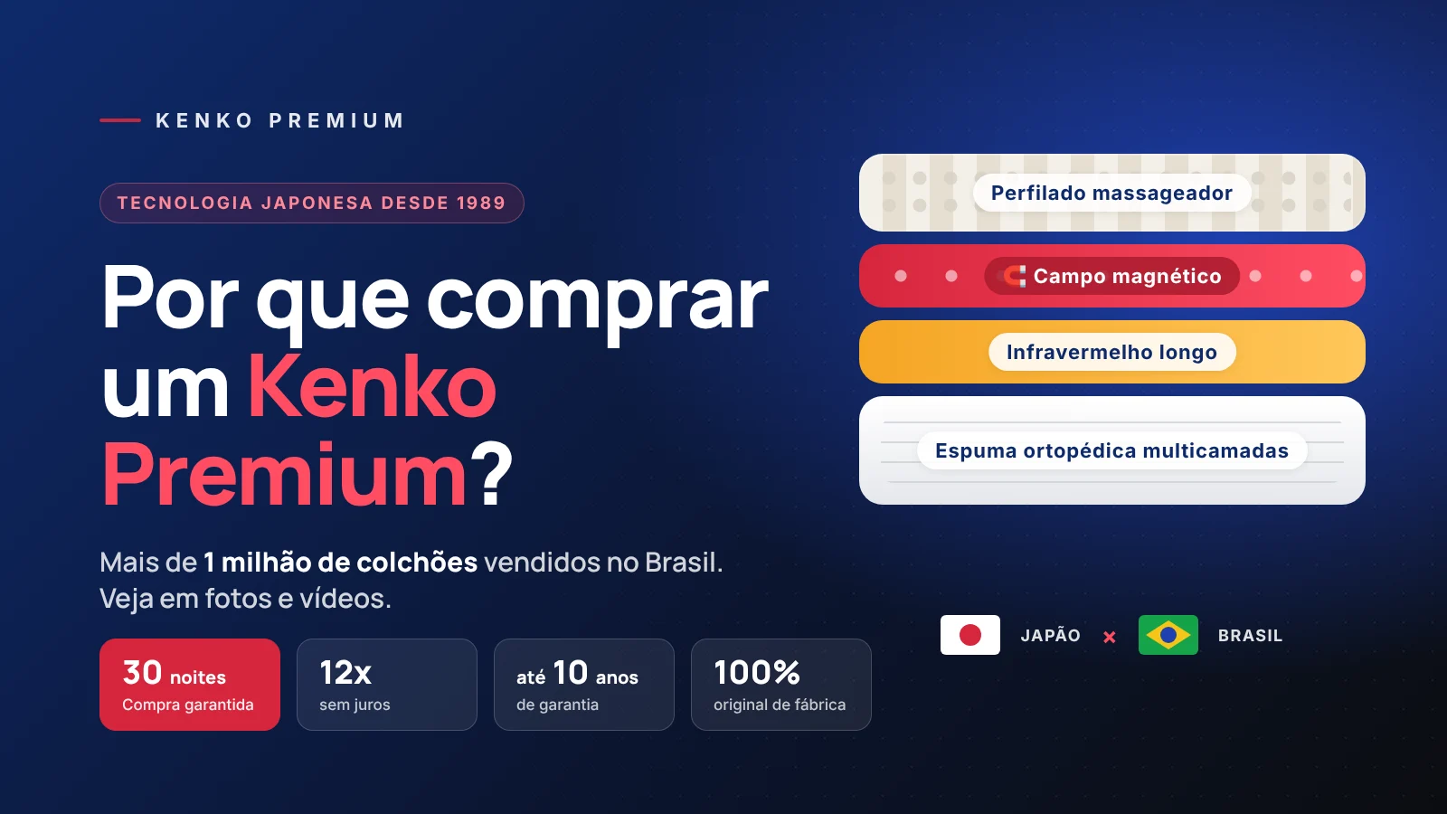 Porque Comprar Kenko Premium