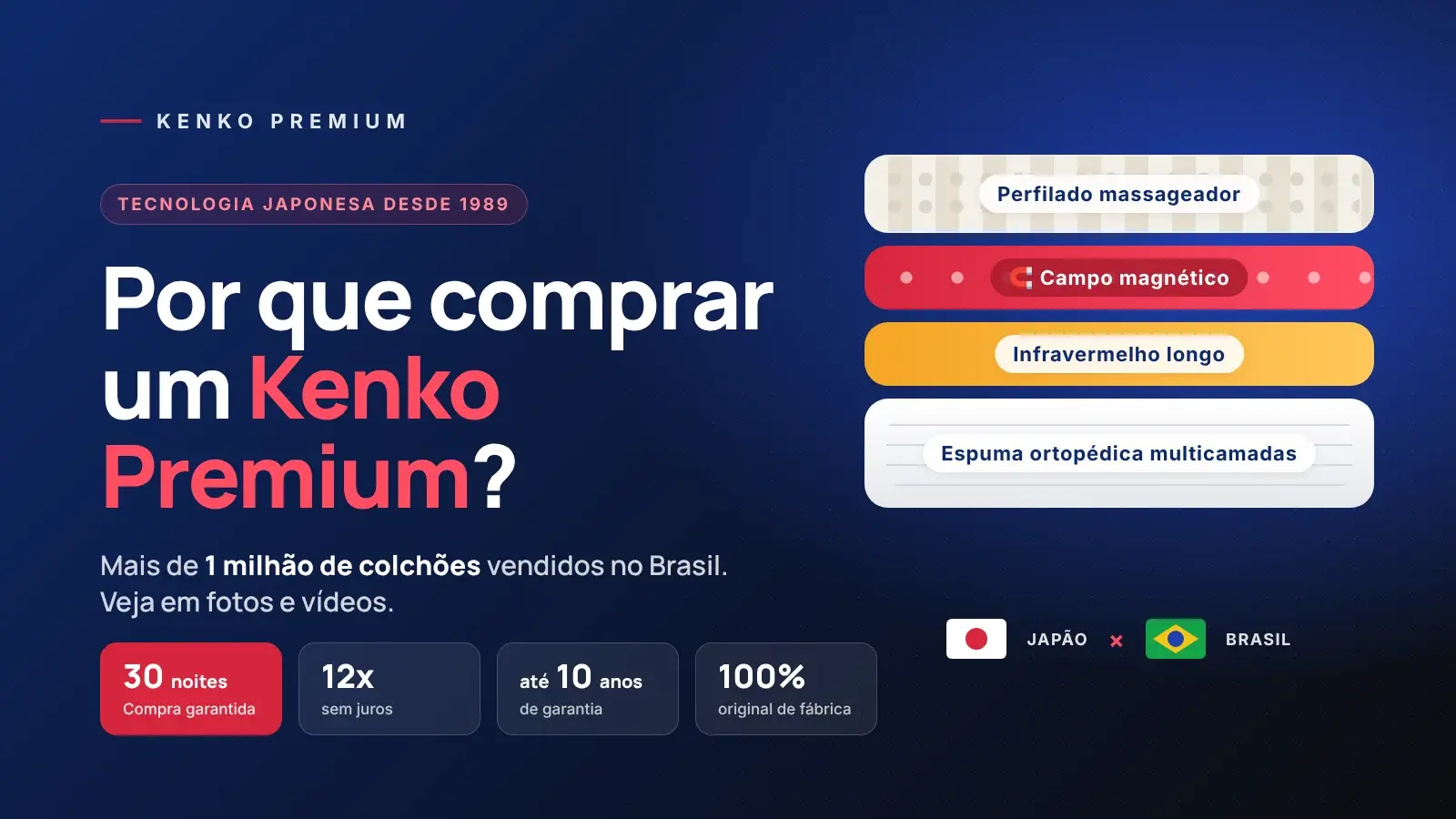 Porque Comprar Kenko Premium